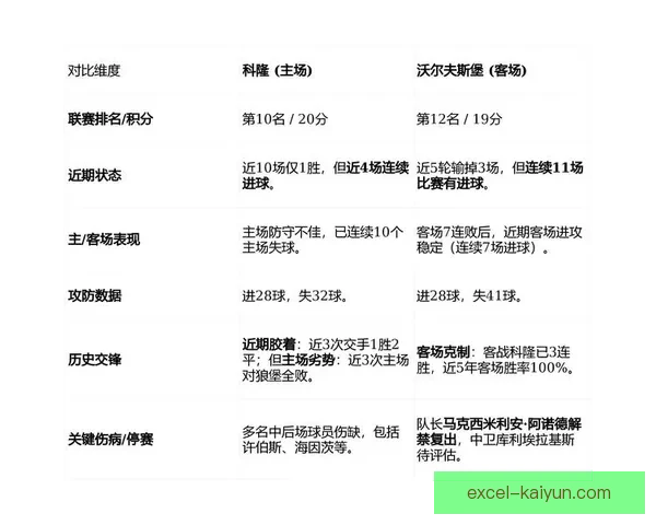 德甲球队阵容评析：各队实力对比与新赛季展望分析