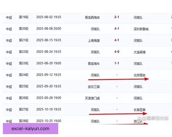 中超主场优势分析：各队主场表现趋势明显，竞争力增强